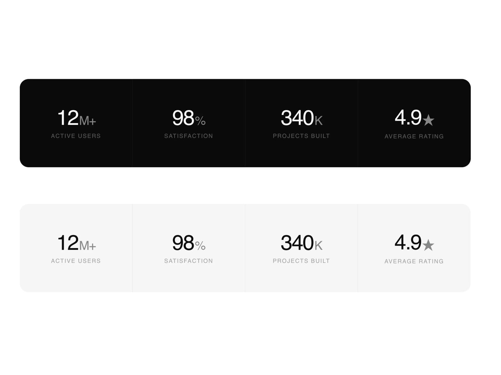 Animated Stats Pro