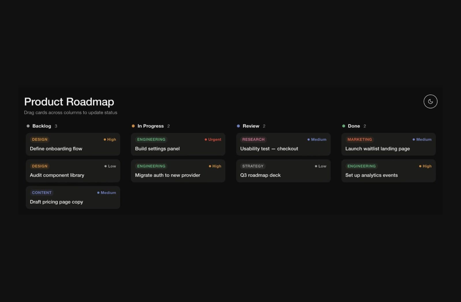 Kanban Board