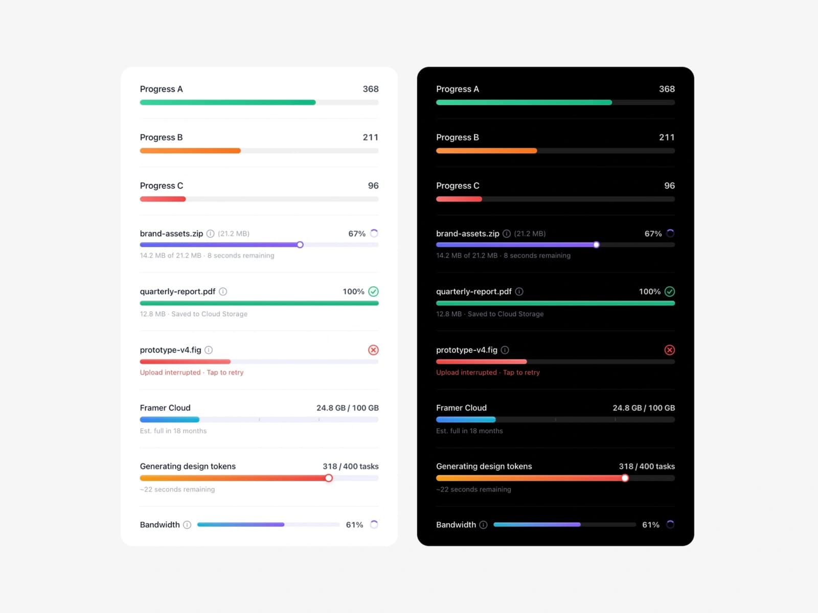 Linear Progress Bars