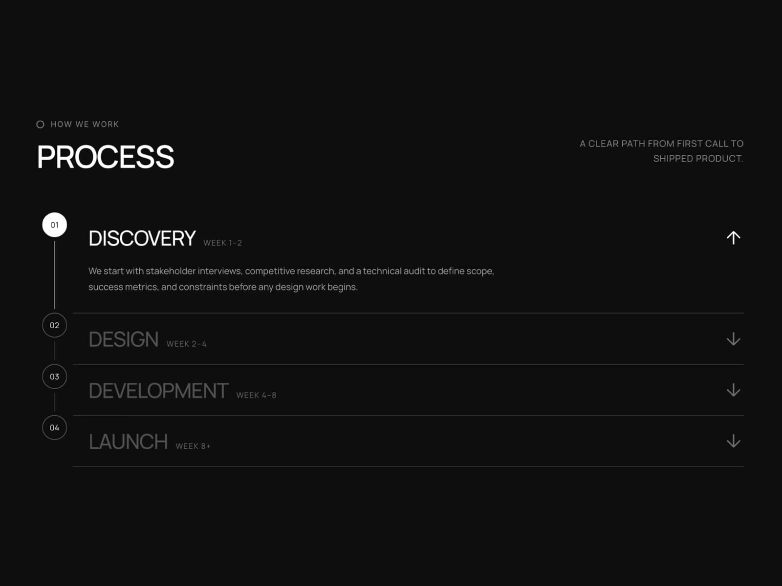 Process Steps Section
