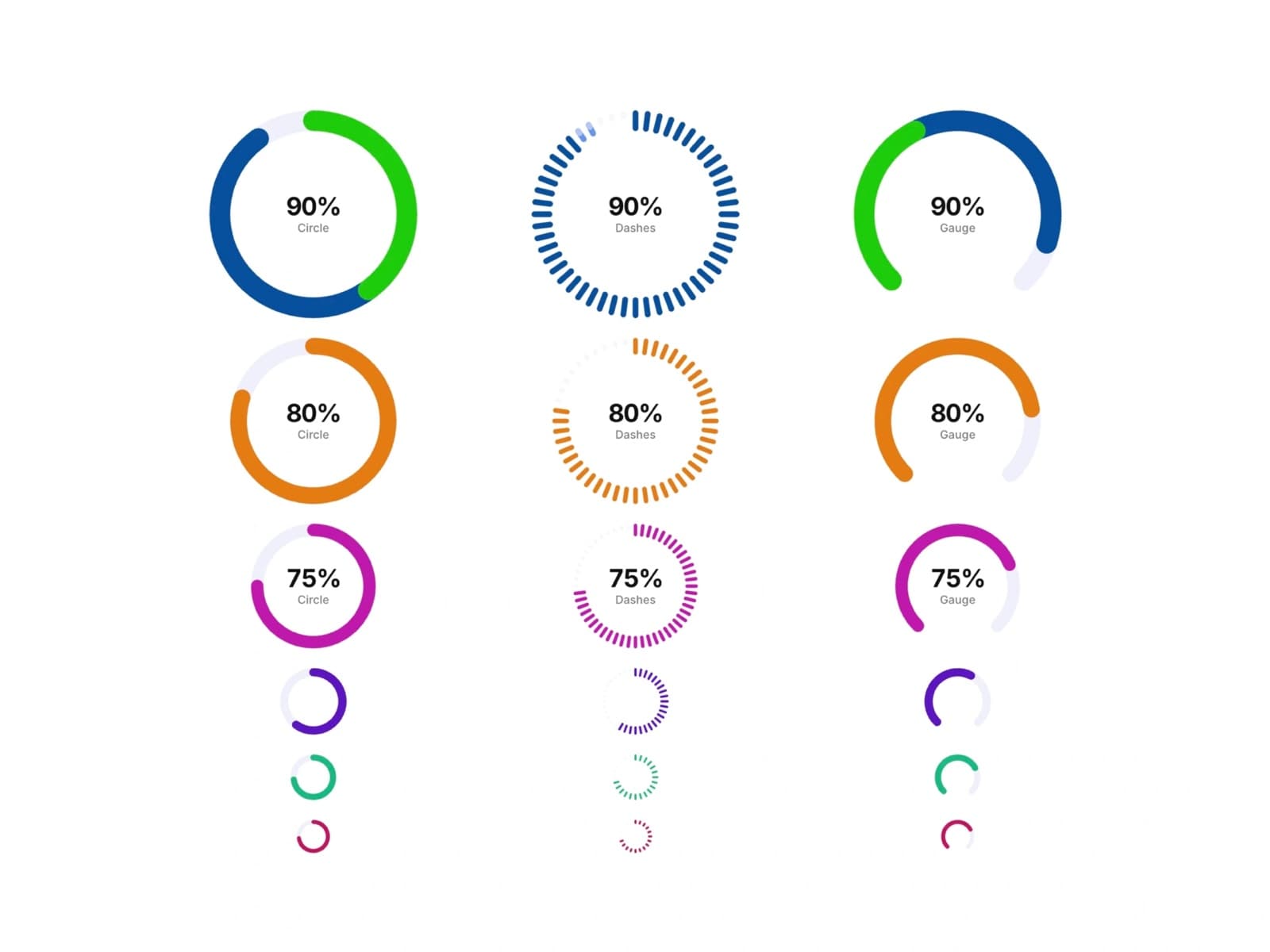 Progress Circle Bars